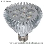 Ampoule LED